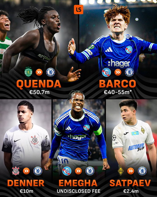 Chelsea already have FIVE new players arriving this summer before Xabi Alonso has even started work 🤑 