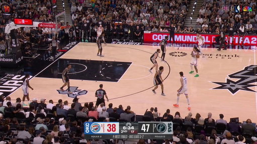 Cason Wallace brings OKC within 6!

8 points on 3-3 shooting... in 11 minutes 👀 