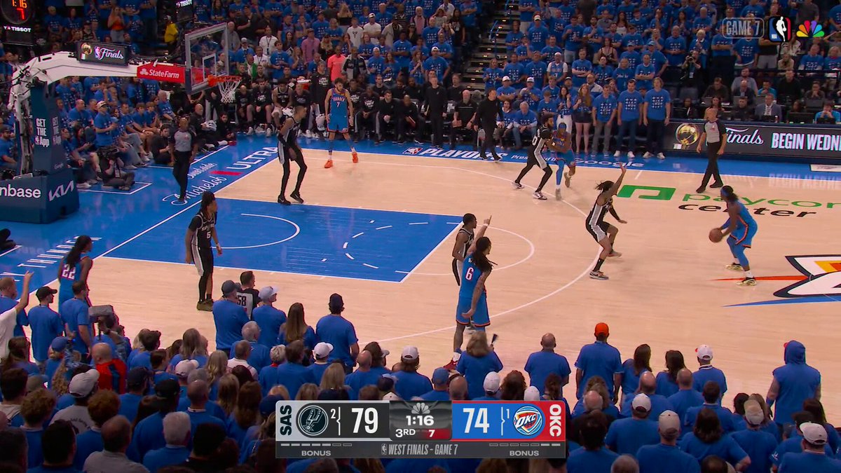 CATCH. SHOOT. SPLASH.

JWILL BRINGS OKC WITHIN 2 AS THE 3Q OF GAME 7 WINDS DOWN 💥 