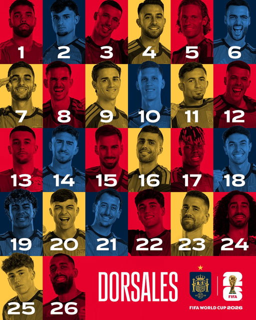 Lo estabais esperando y aquí los tenemos.

Estos son los 𝗗𝗢𝗥𝗦𝗔𝗟𝗘𝗦 𝗖𝗢𝗡𝗙𝗜𝗥𝗠𝗔𝗗𝗢𝗦 para el Mundial.

ℹ️ Toda la información: https://t.co/gvKdL3wlyj 

#VamosEspaña | #CopaMundialFIFA 