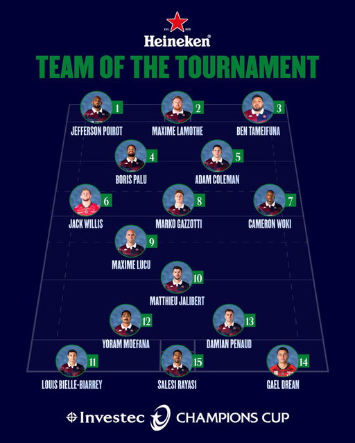 Some HUGE performances in the 2025/26 #InvestecChampionsCup… 😮‍💨

Here’s your Heineken Team of the Tournament, voted for by you 🤩

Thoughts? 👀

#TeamOfTheTournament 