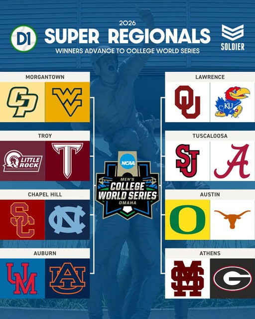 The Super Regional field is set.  

Who's advancing to Omaha? 👀

🤝 @soldier_sports 