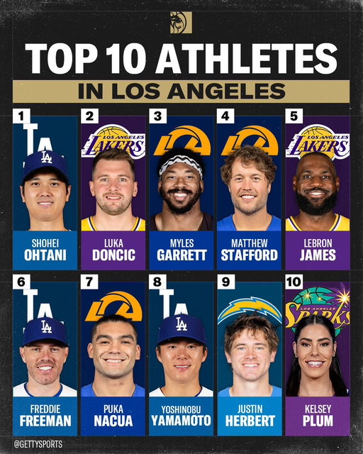 LA fans are spoiled ⭐ 