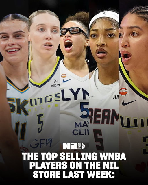 The Top Selling WNBA Players on the NIL Store Last Week:

1. Paige Bueckers 
2. Azzi Fudd 
3. Angel Reese
4. Gabriela Jaquez
5. Olivia Miles

#wnba #nilstore 