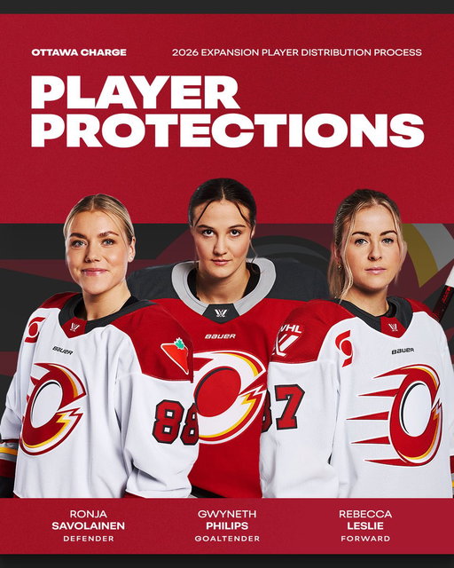 GOT 'EM ON LOCK 🔒
 
Forward Rebecca Leslie, defender Ronja Savolainen and goaltender Gwyneth Philips have been protected as part of the Expansion Player Distribution Process.
📰 https://bit.ly/4e1Jj2m 