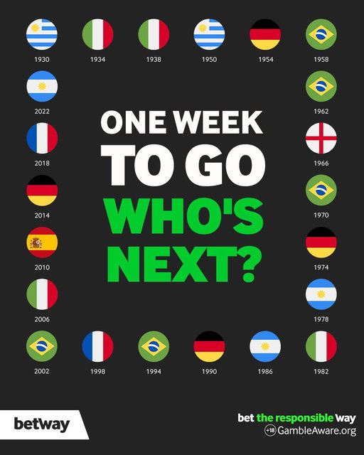 The biggest tournament in world football begins in just one week, who are you backing to add to the list of winners? 🌎

18+ | Be Gamble Aware 