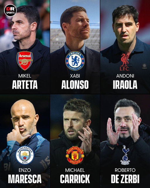 Rank the big six managers from best to worst! 👀 👇 