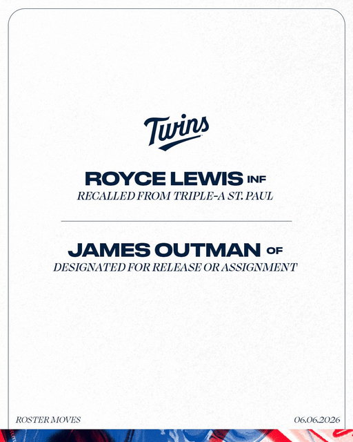 We have made the following roster moves: 