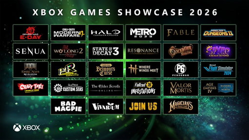 WHAT A LINEUP | #XBOXShowcase 