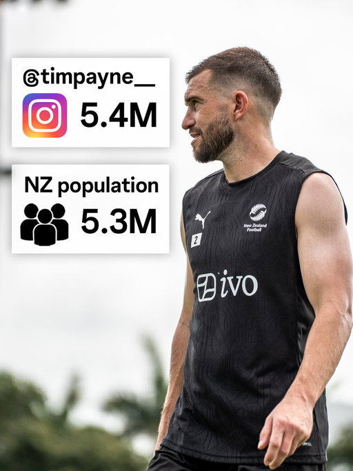 Well well. 🇳🇿 