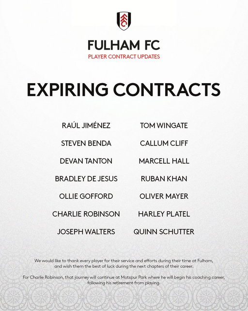An update on player contracts following the 2025/26 season. ℹ️ 