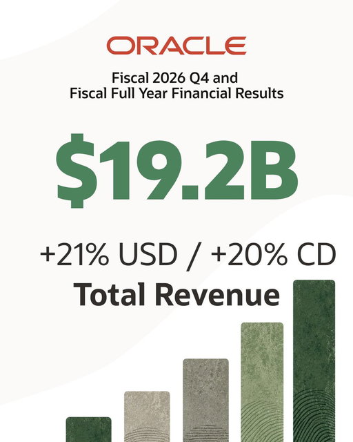 Thank you to all our customers and partners for helping make our record Q4 earnings possible. https://t.co/xqzYxew1DV 