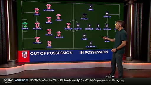 "If Malik Tillman can sit a little bit and allow Tyler Adams to hunt, that's what he does really well."

@JimmyConrad and @CharlieDavies9 analyze how the USMNT could set-up vs. Paraguay ⚽️ 