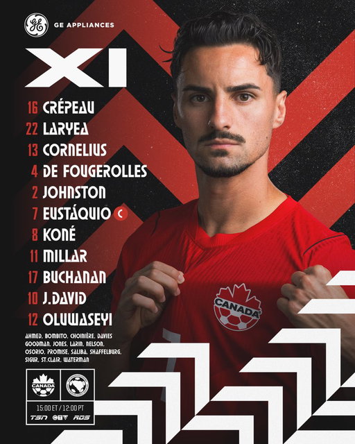 Today’s starters, presented by @GE_Appliances 

🍁 JD and Tani up top
🍁 Max is in goal
🍁 Staqs captains the side

LET’S GO CANADA!
#CANMNT #OurGameNow 