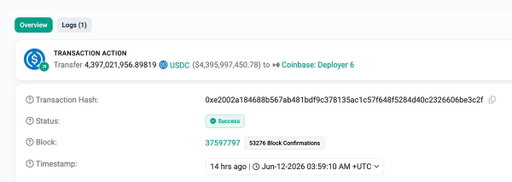 The largest USDC transfer in history.

~$4.4B sent to the Coinbase Hyperliquid deployer. 