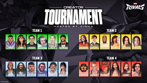 OFFICIAL TEAMS BELOW 

@MarvelRivals 