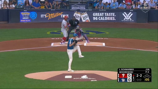 JACOB MISIOROWSKI JUST HIT 104.5 MPH — THE FASTEST PITCH BY A SP IN MLB HISTORY 