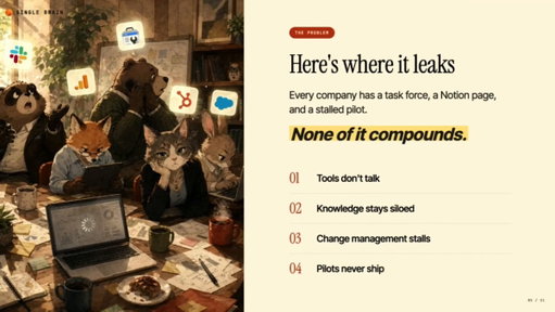 In twelve months, EVERY company will be running a Company Brain. 

The teams who build it this year will spend the next year compounding. Everyone else is going to play catch up.

Here's what it actually is. You connect your Slack, your GitHub, HubSpot, all your tools into one intelligence layer, then build the org chart around it: a main brain up top, a fleet commander running the agent fleet, specialist sub-agents handling execution.

The reason it works is change management basically disappears. Your team already lives in Slack. You're just adding agents to the room they're already in.

You NEED to start building yours now. In a year this will stop being an advantage and will become table stakes.