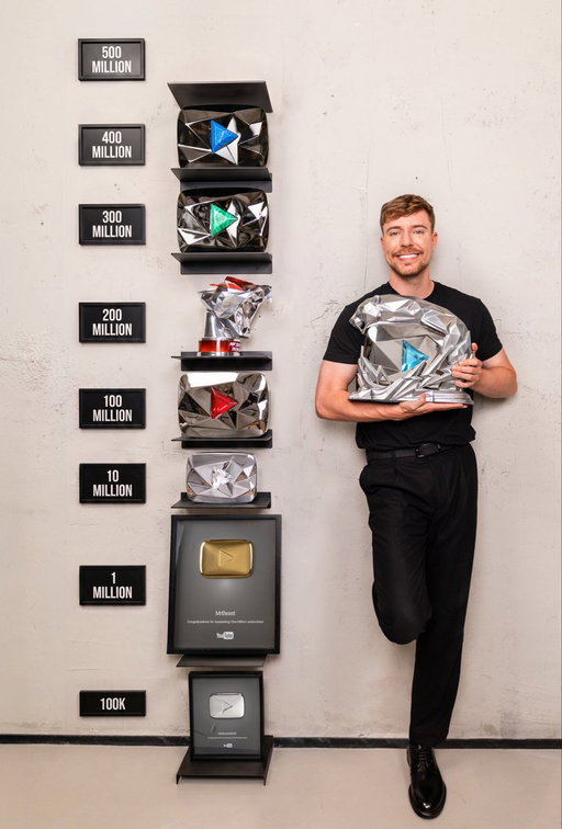 All the YouTube Play Buttons 