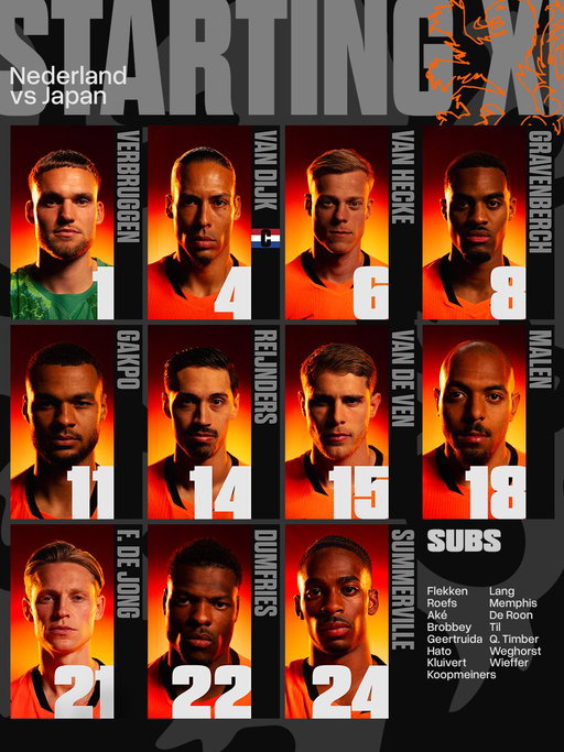The #NEDJPN XI! 🇳🇱🇯🇵

#NothingLikeOranje #FIFAWorldCup 