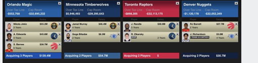 WHO SAYS NO? 

-Magic get a few solid players to add to their core. 
-wolves get their ant 2nd option. And backup 4 or 5 
-raptors get a 20ppg scorer and a franchise shot blocker 
Nuggets get Murray replacement and a solid scorer! 

LETS HEAR IT! 