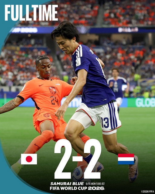 🔹試合終了🔹️

🏆FIFAワールドカップ2026™
⚔グループステージ第1節
🇯🇵SAMURAI BLUE 2-2 オランダ代表🇳🇱

📺NHK総合
📱DAZN

@FIFAWorldCup
#最高の景色を #サッカー日本代表 