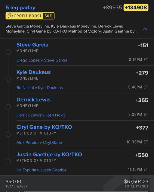 UFC 250 🇺🇸🫡 