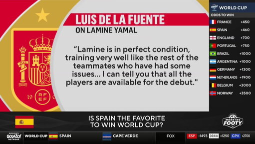 “They can hurt you in so many ways and that's what makes them the most dangerous team in this competition.”

@J_Dyer_Official believes Spain have weapons all over the pitch heading into their clash with Cabo Verde 🇪🇸 