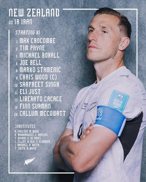 How we start against IR Iran 🇳🇿⚔️🇮🇷 