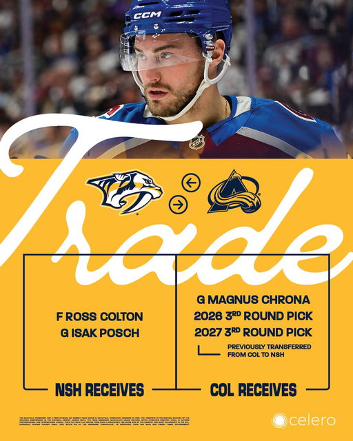 TRADE 🔄

We've acquired forward Ross Colton and goaltender Isak Posch from Colorado. 

Full details » https://t.co/9U7V18fkzd 