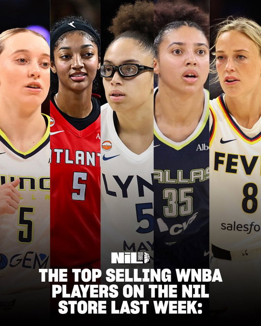 The Top Selling WNBA Players on the NIL Store Last Week:

1. Paige Bueckers
2. Olivia Miles
3. Sophie Cunningham
4. Angel Reese 
5. Azzi Fudd

#wnba #wnbpa #nilstore 