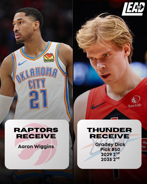 🚨 MOCK TRADE 🚨

A trade with @ThunderLead that sees us acquire a new wing without giving up first round capital 👀

Thoughts? 🤔

#WeTheNorth 