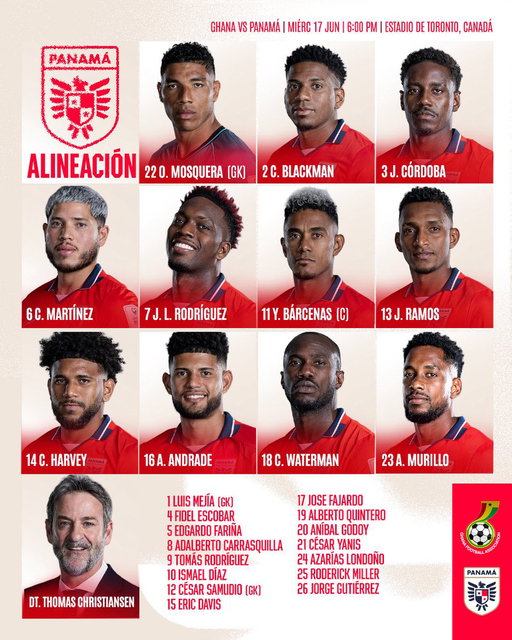 ¡📋 TITULARES 🇵🇦!

Este es el 11 titular de #PanamáMayor🇵🇦 para enfrentarse a Ghana 🇬🇭 en el debut mundialista 🏆. ¡VAMOOOOS 🇵🇦! 

🇬🇭 Ghana 🆚 Panamá 🇵🇦
🕖 6:00pm
🏟️ Toronto Stadium
📺 @tvmaxdeportes, @deportes_rpc y @TigoSportsPA 

#MareaQueLate 