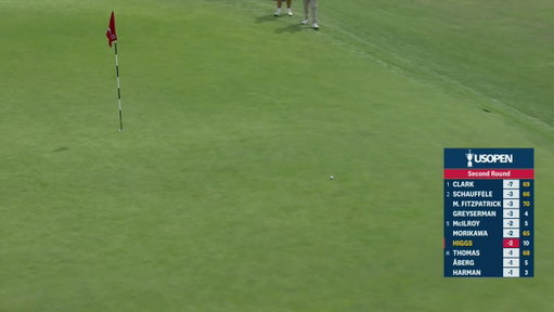THE BIG RIG! 🚛

Spectacular birdie from well off the green for Harry Higgs! 