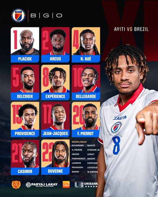 Yo devan
Nou dèyè
Ansanm nou nan mitan fòs zansèt yo !

Men lis 11 gèrye, 11 pitit Desalin ki pral kòmanse batay la pou Ayiti jodia !

Ann voye enèji ak fòs pou Grenadye yo ! 
