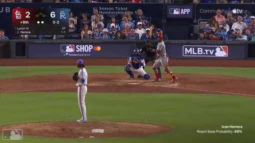 Flippin' unreal. 