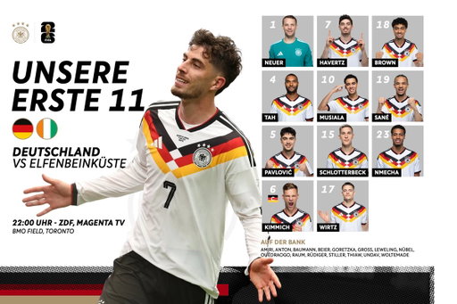 Für Deutschland! 🇩🇪

#fifaworldcup #dfbteam 📸 FIFA, Thomas Böcker/DFB 