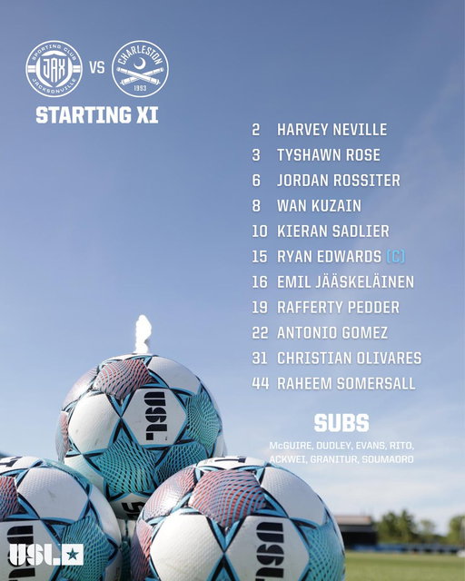 JAX fans your Starting XI is locked in for tonight’s match🔒

#ProSoccerProJAX 