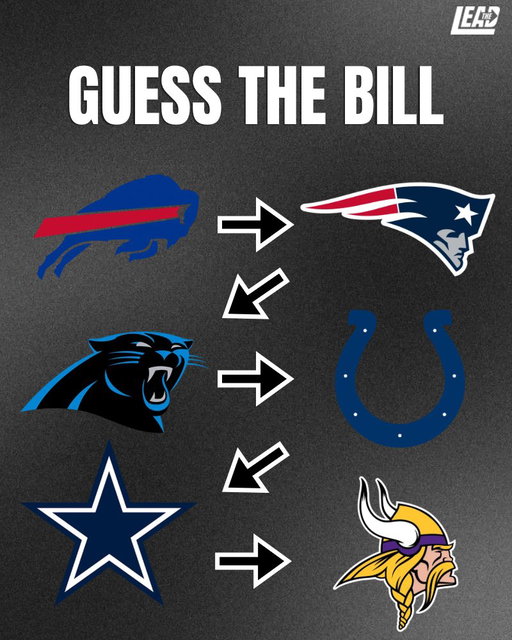 Guess the Bill👇😈

#BillsMafia 