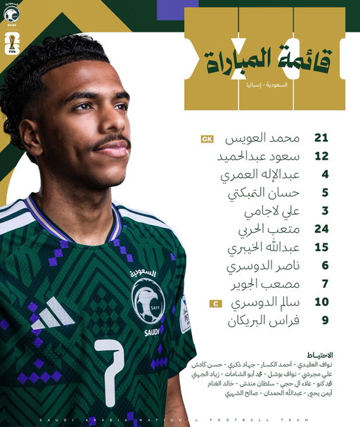 خيارات مدربنا جورجيوس دونيس لمواجهة منتخب إسبانيا 📝⬇️. 
#السعودية_إسبانيا | #قدام_بنفس_الروح 