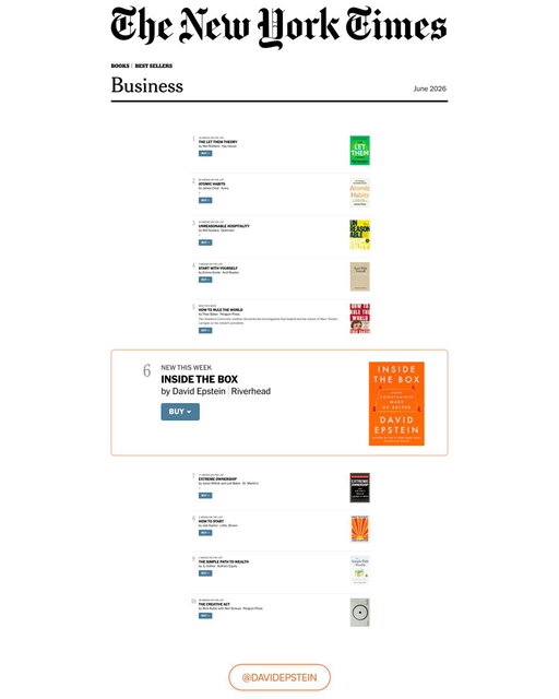 I’m thrilled and honored to see my new book, Inside The Box, on the New York Times Best Sellers list among all these incredible authors! 