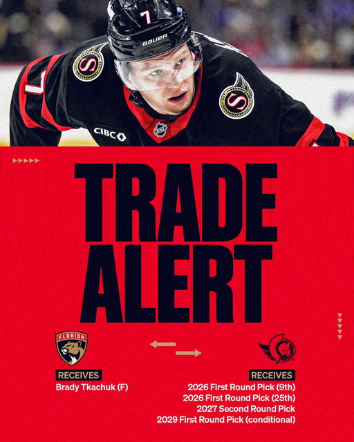 We have acquired forward Brady Tkachuk from the Ottawa Senators in exchange for three first-round draft selections and one second-round selection.

Details » https://t.co/UJBd7GWW4M 