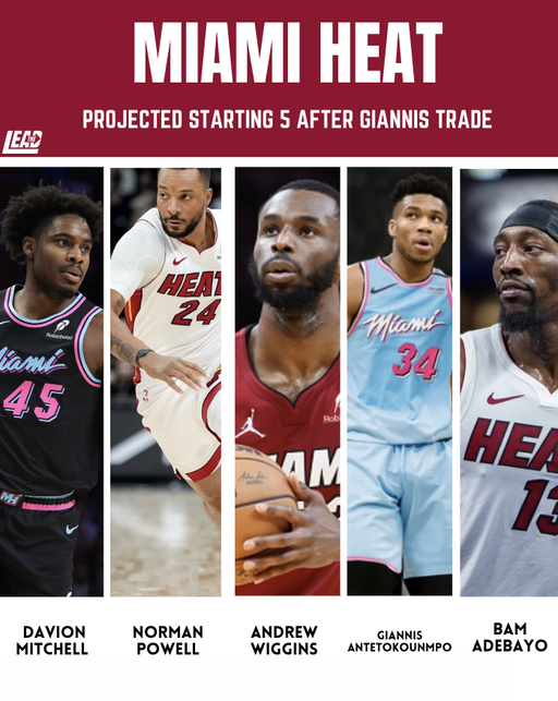 Projected Starting Lineup After a Giannis Trade... 👀

Record Predictions?

PG - Davion Mitchell
SG - Norm Powell
SF - Andrew Wiggins
PF - Giannis Antetokpounmpo
C - Bam Adebayo 