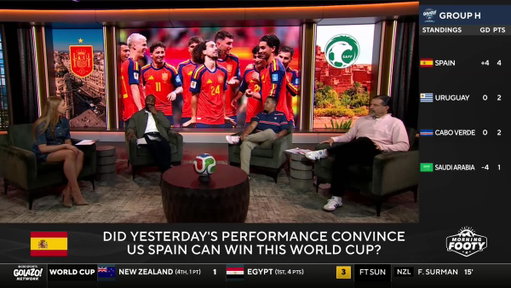 “They have Lamine Yamal. That's the end of the sentence.”

@J_Dyer_Official believes Spain remain the team to beat at the World Cup for one simple reason: Lamine Yamal ⭐ 