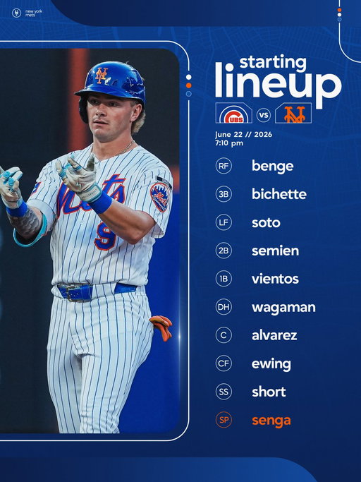 Tonight's starters #LGM 