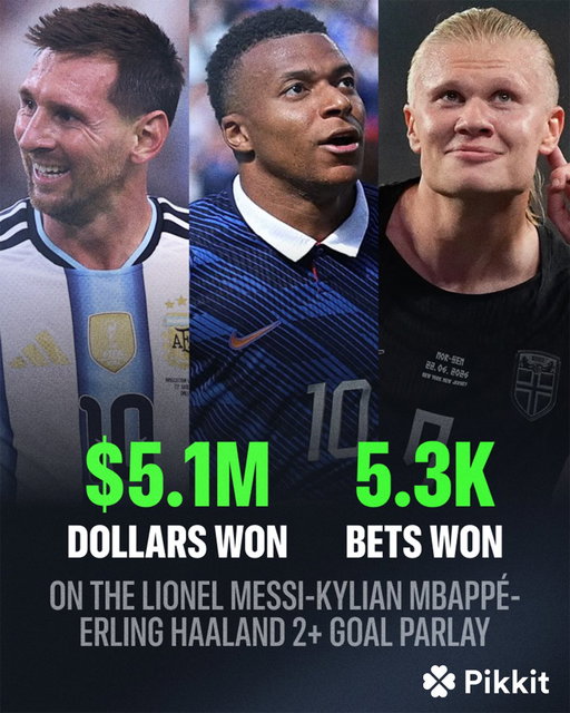 No one will forget today at the World Cup 🤯 