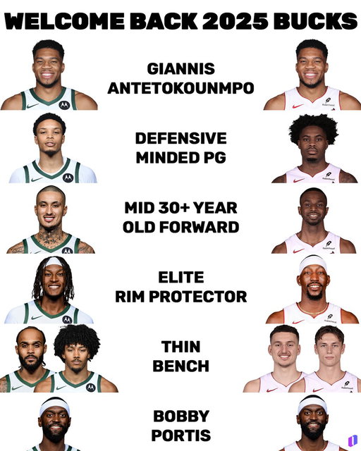 Giannis just got traded to the same situation he had in Milwaukee 