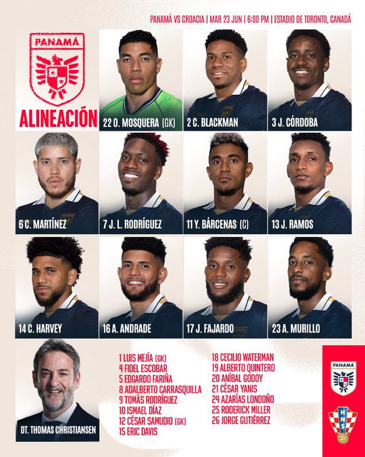 ¡📋 XI TITULAR 🇵🇦!

Los titulares de #PanamáMayor🇵🇦 para enfrentarse a Croacia en su segundo partido del Mundial🏆. ¡VAMOOOOS 🇵🇦! 

Panamá 🇵🇦 🆚 🇭🇷 Croacia
🕖 6:00pm
🏟️ Toronto Stadium
📺 @tvmaxdeportes, @deportes_rpc y @TigoSportsPA 

#MareaQueLate🇵🇦 