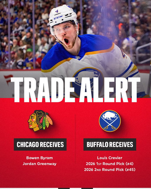 trade alert 🔔 