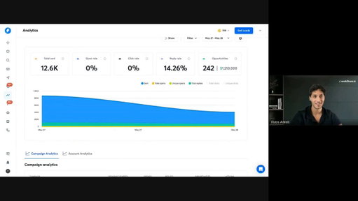 1,700+ opportunities in 3 months. 

That's what @fivosaresti got using a 5-part outbound setup built with Claude Code and Instantly.  

He broke it down in a recent webinar. Comment to get the full video breakdown. 